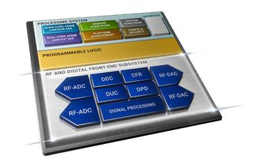 創(chuàng)新技術(shù)引擎 驅(qū)動(dòng)5G新產(chǎn)品、新服務(wù)及新業(yè)務(wù)模式快速部署